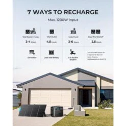 BLUETTI AC200P Générateur Solaire 2000Wh/2000W Pour Camping-car, Maison -Promos Camping Boutique bluetti ac200p generateur solaire 2000wh2000w pour camping car maison 2
