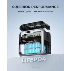 BLUETTI AC200P Générateur Solaire 2000Wh/2000W Pour Camping-car, Maison -Promos Camping Boutique bluetti ac200p generateur solaire 2000wh2000w pour camping car maison 4