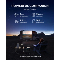 BLUETTI Générateur Électrique Portable AC180 1152Wh Batterie LiFePO4 Pour Voyage -Promos Camping Boutique bluetti generateur electrique portable ac180 1152wh batterie lifepo4 pour voyage 5