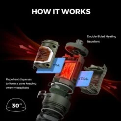 Flextail TINY REPEL- 3-IN-1 Répulsif Anti-moustique Portable Avec Lantern -Promos Camping Boutique flextail tiny repel 3 in 1 repulsif anti moustique portable avec lantern 4