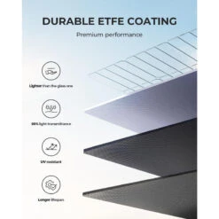 Panneau Solaire BLUETTI PV200 | 200 W -Promos Camping Boutique panneau solaire bluetti pv200 200 w 4