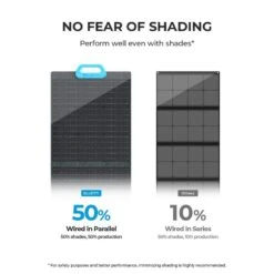 Panneau Solaire BLUETTI PV200 | 200 W -Promos Camping Boutique panneau solaire bluetti pv200 200 w 5