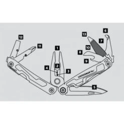 Pince Multifonctions REV - LEATHERMAN -Promos Camping Boutique pince multifonctions rev leatherman 1