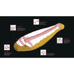 Robens Couloir 750 - Sac De Couchage En Duvet 11 Robens Couloir 750 - Sac De Couchage En Duvet -Promos Camping Boutique robens couloir 750 sac de couchage en duvet 3