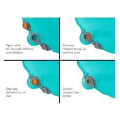 Sea To Summit Tapis De Couchage Autogonflant Camp Mat - Tapis Autogonflant -Promos Camping Boutique sea to summit tapis de couchage autogonflant camp mat tapis autogonflant 2